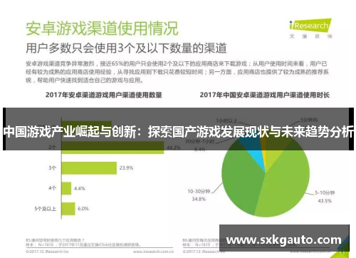 中国游戏产业崛起与创新：探索国产游戏发展现状与未来趋势分析